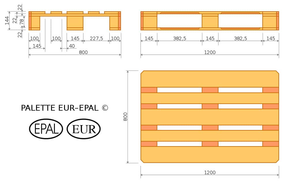 What are the size of euro pallets and standard pallets - Heebink Transport